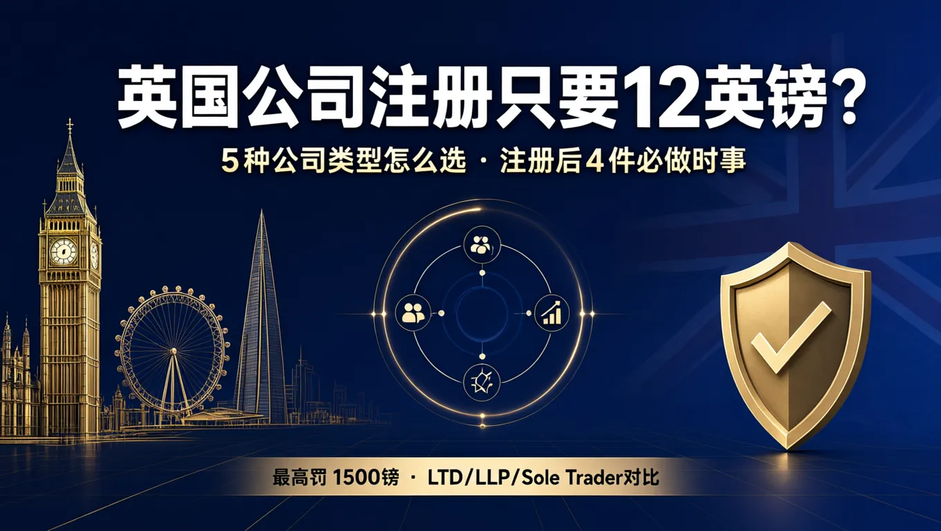 英国公司注册只要12英镑？5种公司类型怎么选+注册后4件必做事，漏做一项最高罚1500镑